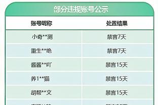 负湖人独行侠锋线缺人 格兰特库兹马是解决方案吗？